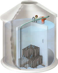 Abwassertechnik Heenen - Festbett-System