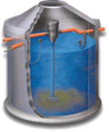 Abwassertechnik Heenen - Regenwassernutzung